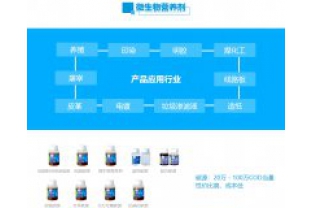 從工藝判斷碳源所需投加比例